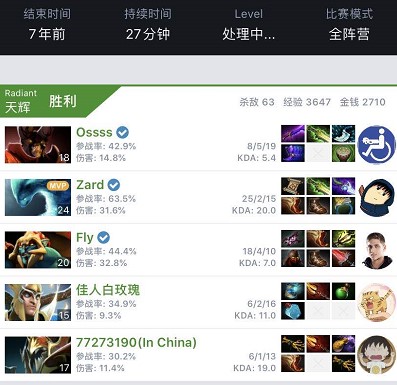 一点点减少 一点点减少